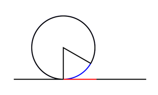 C Unity 移動している方向に球を回転させたい Teratail