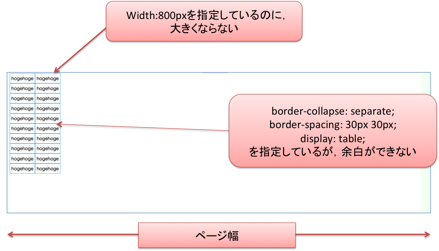 イメージ説明