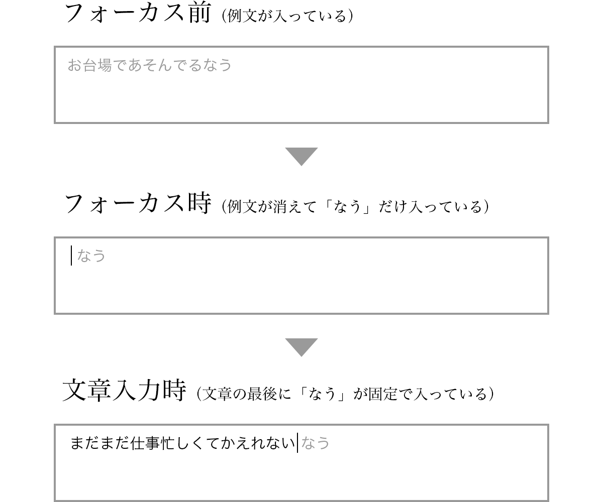 イメージ説明