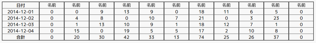 イメージ説明